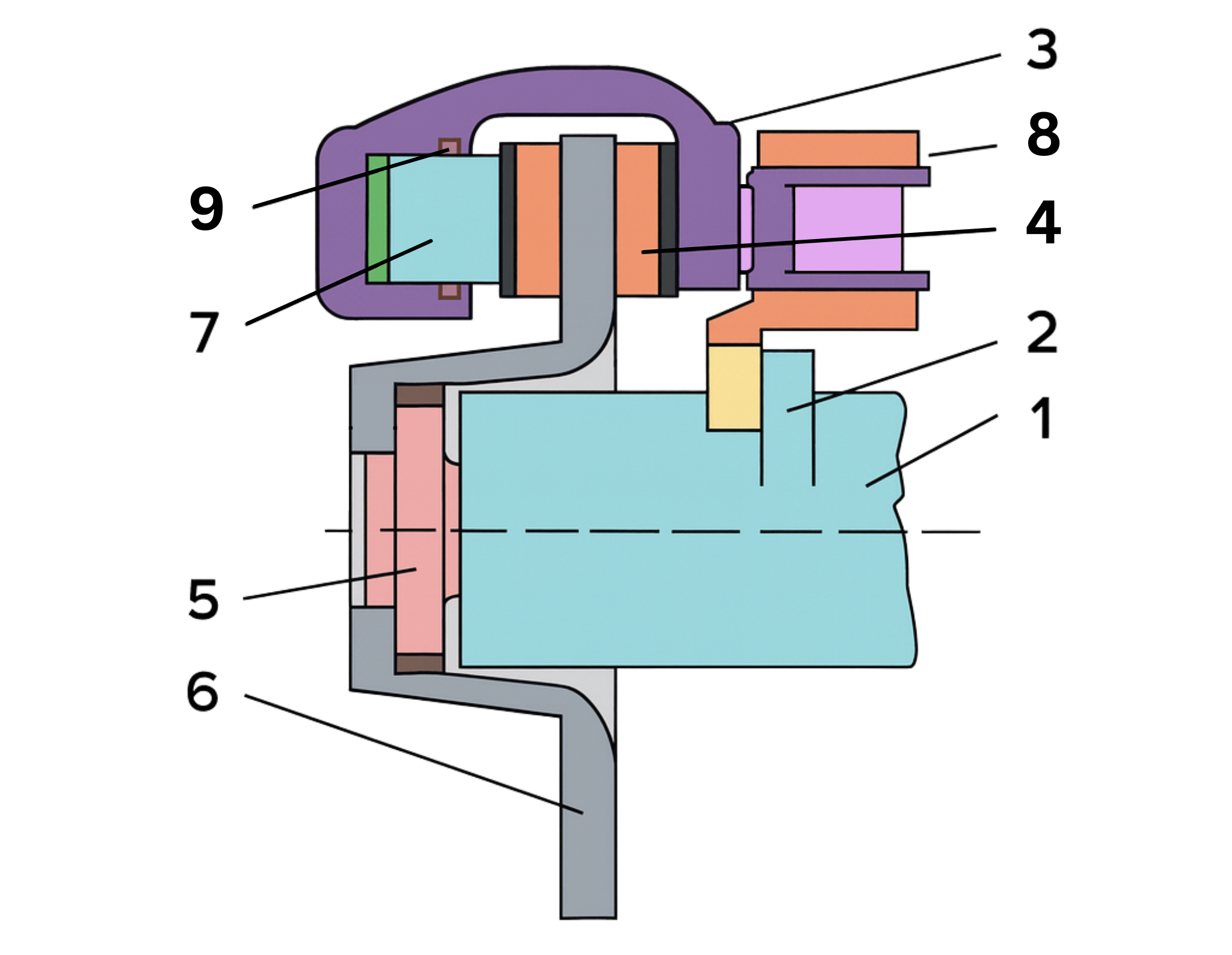 Kotúčová brzda s posuvným strmeňom
