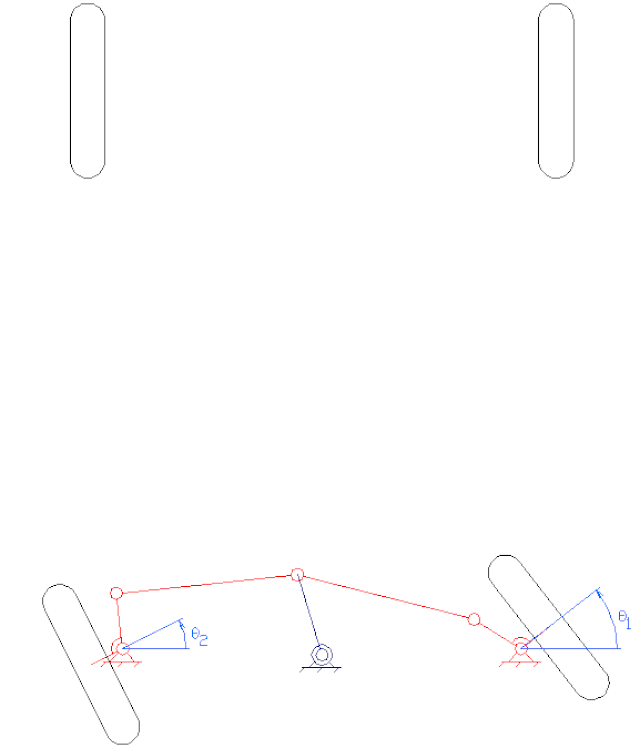 Riadenie pomocou dvoch ťahadiel