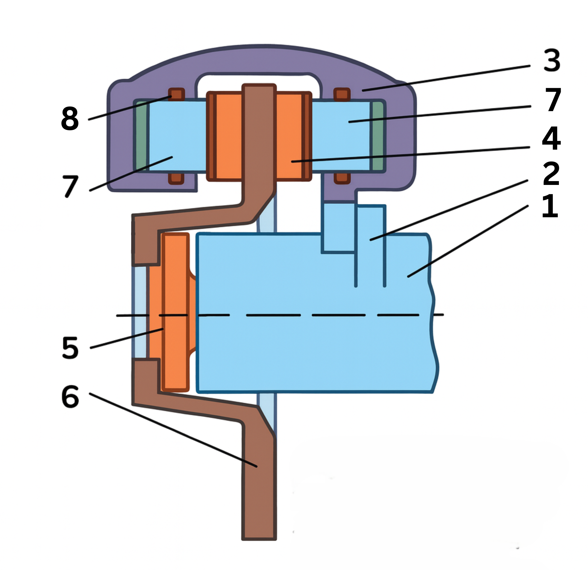 Kotúčová brzda s pevným strmeňom