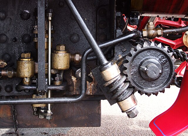 Závitovkový mechanizmus