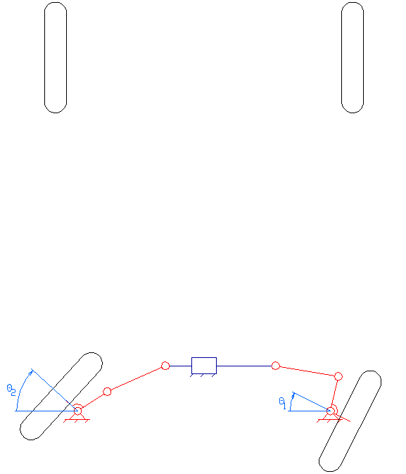 Riadenie pomocou delenej spojovacej tyče